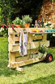 Was Kommt An Dein Palettenboard Krauter Grillutensilien Oder Vielleicht Werkzeug Mach Wie Es Dir Gefallt Hie Paletten Garten Diy Gartenmobel Palettengarten