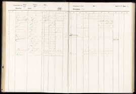 Registration Marcus Coster