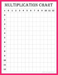 Printable Multiplication Table 1 12 Nyaon Info