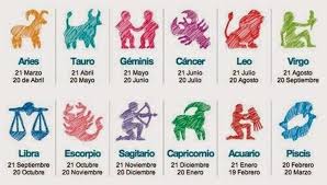 Wikiversus audio gaming tecnología videos. Zodiaco Bnha 3 Fechas De Horoscopos Wattpad