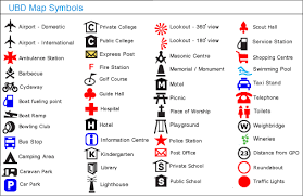 Ubd Map Symbols Map Symbols Map Map Making Activities