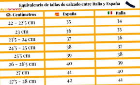 Scarpe in pelle con numero 40 scontate fino al 35% con opzioni rateali su lumberjack! Equivalenza Delle Taglie Di Abbigliamento E Calzature Tra Italia E Spagna