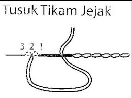 Tusuk feston berfungsi sebagai dekorasi juga untuk menjahit. Teknik Dasar Menjahit Komplit Bagi Pemula Adhiantirina