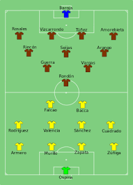 Brazil with a gdp of $1.9t ranked the 9th largest economy in the world, while colombia ranked 39th with $331b. 2015 Copa America Group C Wikipedia