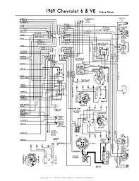 Free wiring diagramsdownload free wiring schematics. 1969 Camaro Wiring Diagram Free Wiring Diagram Host Counter