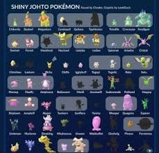 Top 5 shiny fails of the week! Pokemon Go Leak Zeigt Neue Shiny Sprites Aus Kanto Johto