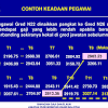 Pemograman untuk membuat program backup dan restore database mysql sebenarnya kodingnya tidak terlalu ribet dan panjang menurut saya simple sekali. 1