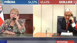 El candidato del partido comunista de chile, daniel jadue, sería el más votado en las próximas elecciones presidenciales de chile, previstas para el 21 de noviembre con un 14 por ciento de. Informe Postelectoral Chile 2017 El Derrumbe De La Nueva Mayoria Celag