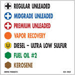 Gasoline in red, kerosene in blue & diesel in yellow. Products Empro Products