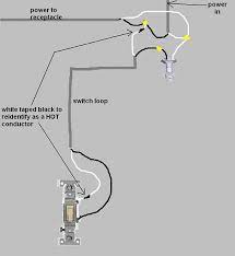 Two Black Wires And Two White Wires In A Ceiling Light Switch Home Electrical Wiring Diy Electrical