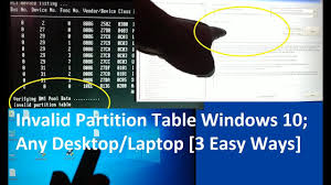 Pin On Software Fix