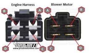 How To Test A Honda Civic Blower Motor My Pro Street