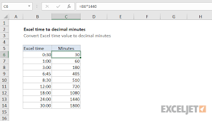 Excel Formula Convert Excel Time To Decimal Minutes Exceljet