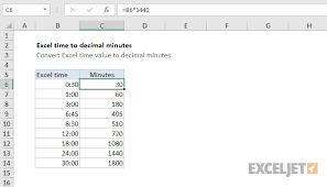 excel formula convert excel time to decimal minutes exceljet