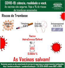 An additional mechanism facilitating viral cell entry and subsequent damage. Covid As Vacinas Salvam