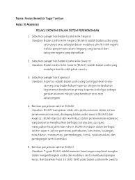 Sebutkan Pengertian Badan Usaha Milik Negara