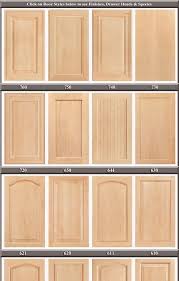 Pin On Cabinet Doors Ideas