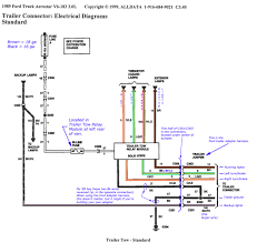 Ford f150 wiring wiring diagram. F 150 7 Pin Connector