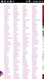 Maybe you would like to learn more about one of these? Nume Pentru Personaje Nume Speciale De Fete Wattpad