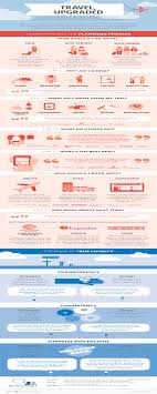 Pin On Social Media Digital Marketing