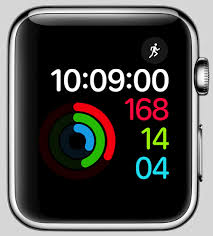 How to Close the Stand Ring on Apple Watch Every Single Time ...