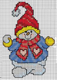Free Cross Stitch Chart Snowman Free Cross Stitch Charts