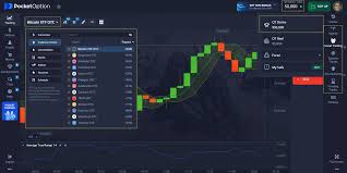 Pocket Option Review: Real Success Stories and Performance Analysis