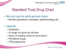 Nuh Critical Care Induction Paperwork Run As A Slide Show