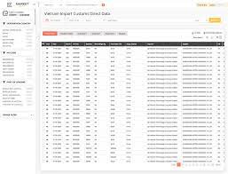 Discover trends and information about pt. Vietnam Import Data Trade Statistics Vietnam Imports September 2019 To August 2020