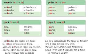stem changing verbs in present tense o ue e ie quiz quizizz