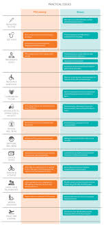 Prostate specific antigen or psa, is an enzyme found in a man's blood produced exclusively by prostate cells. Prostate Cancer Screening With Prostate Specific Antigen Psa Test A Clinical Practice Guideline The Bmj