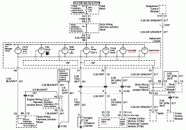 Just trying to find a wiring diagram or set of diagrams to help me trace a fault with my fuel level sending unit. Diagram 2003 Silverado Instrument Cluster Diagram Full Version Hd Quality Cluster Diagram Wireingdiagrams Tickit It