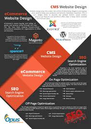 We Are Capable Of Web Design In Singapore Website Development Website Applications Software Web Development Design Website Design Website Design Wordpress