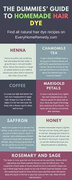 My Hair Looks And Feels Amazing With These Gentle Hair Dyes No Damage And Toxin Free Tried La Homemade Hair Dye Homemade Hair Products Natural Hair Styles