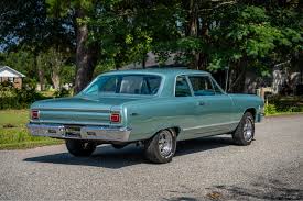 Image result for Artesian Turquoise 1965 Chevelle