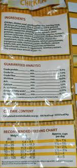 dog food canadian dog owners ave you of actrium food sold