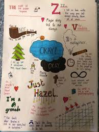 Drawing The Fault In Our Stars This Is Just Cute Tfios Johngreen Thefaultinourstars The Fault In Our Stars Fault In The Stars Hazel And Augustus