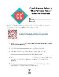 A look at the past: The Periodic Table Crash Course Chemistry Video Worksheet By The Shep Shop