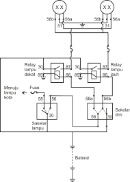 The us federal communications commission (or fcc) regulates interstate and international communications by radio and television, wire and cable, and satellite. Diagram Wiring Diagram Sepeda Motor Honda Full Version Hd Quality Motor Honda Upwiringn Promozionifarmacie It
