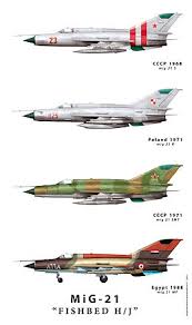 Video was shot in czech republic (with a c!) please enjoy this video. List Of Mikoyan Gurevich Mig 21 Variants Wikipedia