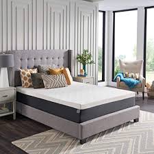 Rather than offering many customizable features and a hundred different models, beautyrest is saying 'we have developed two mattresses that are so luxurious that every type of sleeper will love them.' Beautyrest Vs Sealy Mattress Comparison Chart 2021