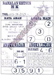 🐨 Syair sgp opesia 9 oktober 2021