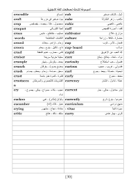 Maybe you would like to learn more about one of these? Ù…ÙˆØ³ÙˆØ¹Ø© ÙƒÙ„Ù…Ø§Øª Ù„ØºØ© Ø§Ù†Ø¬Ù„ÙŠØ²ÙŠØ© Ø§Ù„Ø¬Ø²Ø¡ Ø§Ù„Ø§ÙˆÙ„