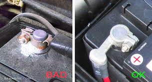 A fully functional starter relay will transmit power to the starter every time it is engaged. Starter Motor Starting System How It Works Problems Testing