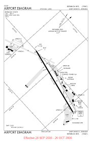 File Bda Airport Map Png Wikimedia Commons