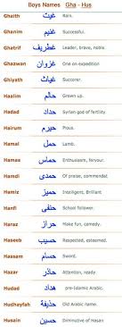 Boys Name List Muslim