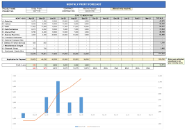There are following steps that a person should follow while preparing a cost sheet template, like; Construction Budget Excel Template Cost Control Template Webqs