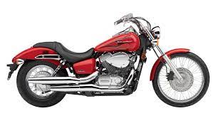 The shadow spirit is a cruiser taking its styling cues from classic choppers of old. 2007 Honda Shadow Spirit 750 C2 Top Speed