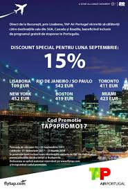 Când ajungeți la lisabona, luați în considerare să vizitați bairro alfama, lisbon, mosteiro dos jerónimos, bairro of ribeira, portugal și sintra. Cele Mai Ieftine Zboruri Tips Tricks