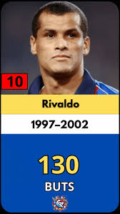 Thierry Henry kujton një moment që thotë gjithçka për Messin: "Një faull që  nuk u dha. Një ankesë që u injorua. Atëherë Leo mori topin… dhe i kaloi të  gjithë me driblim.